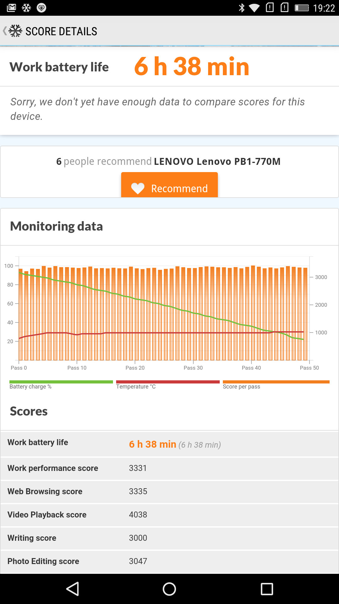 Гигантомания: обзор Lenovo Phab Plus-12
