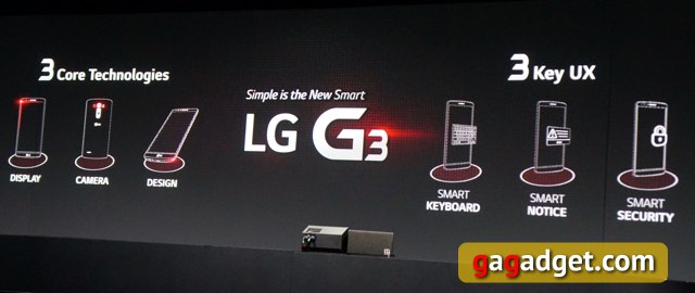 Презентация LG G3 своими глазами-2