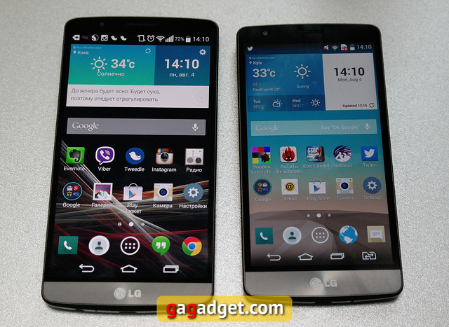 Обзор Android-смартфона LG G3 S-2