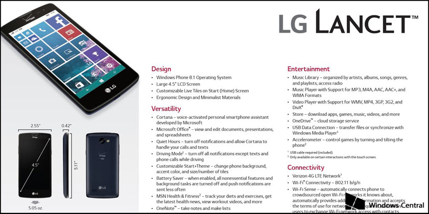 Подробности о первом за 5 лет Windows-смартфоне LG Lancet VW820