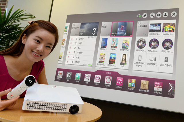 LG TV Mini Beam Master – домашний FullHD LED-проектор