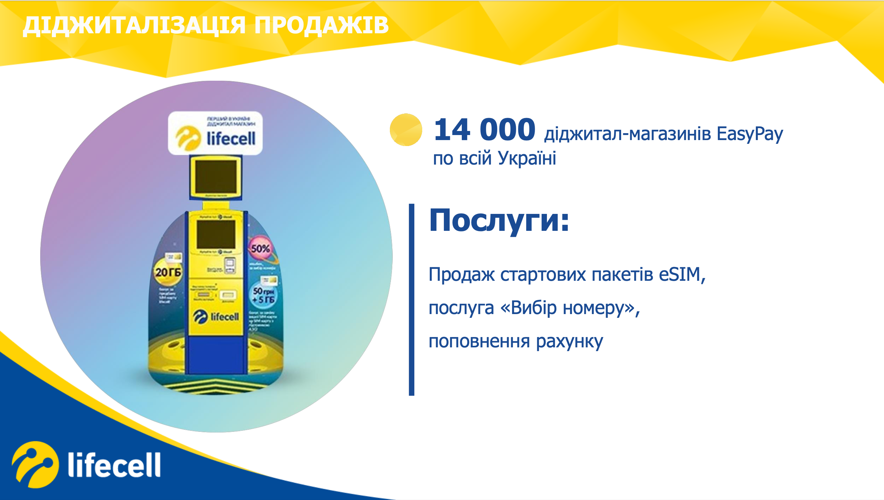 lifecell в 2020 году: проникновение смартфонов 81%, установлена 1261  базовая станция, 1.7 петабайта трафика в сутки | gagadget.com