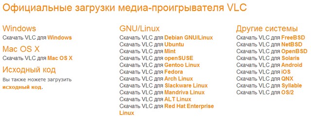 Обзор лучших программ для ОС Linux-2