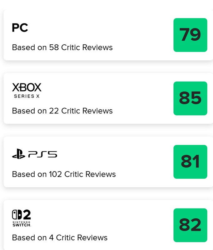 Оцінки Assassin's Creed Shadows на Metacritic для Nintendo Switch 2