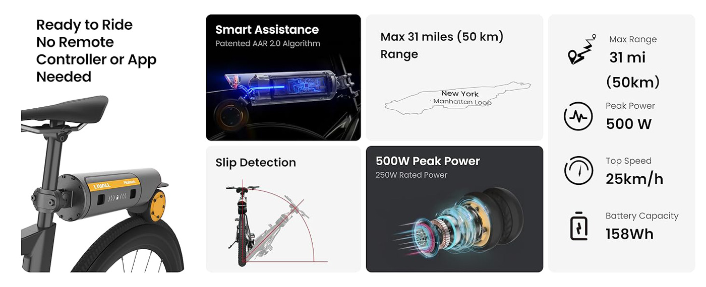 LIVALL PikaBoost 2 Lite sur le pneu arrière d'un vélo