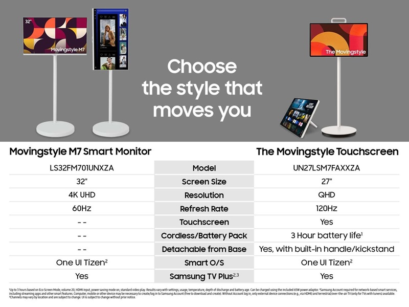 Монітор Samsung Movingstyle