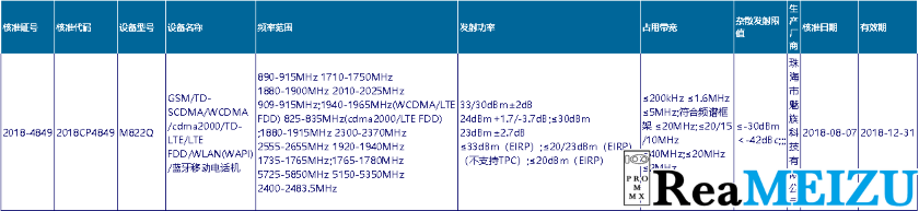 m822q-srrc.png