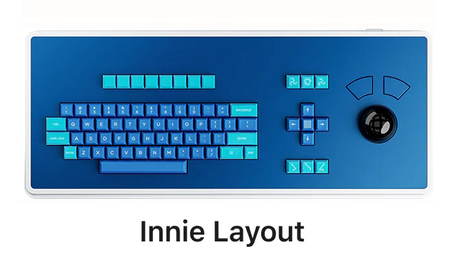 Innie's layout. Illustration: Atomic