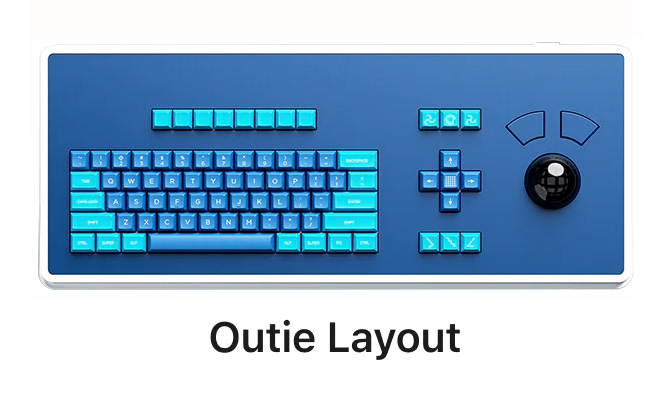 Outie layout. Illustration: Atomic