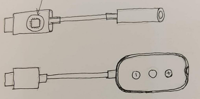 meizu-headphone-usb-c-3.5-mm-adapter.jpg