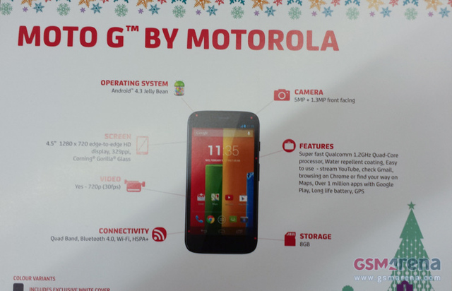 Презентация смартфона Motorola Moto G пройдет 13 ноября-2