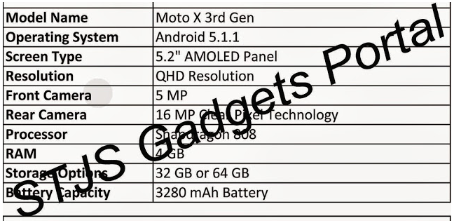 Motorola выпустит Moto X (2015) в сентябре-2