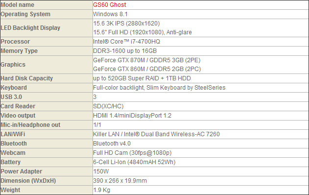 15.6-дюймовый игровой ноутбук MSI GS60 Ghost с графикой GeForce GTX 800M-2
