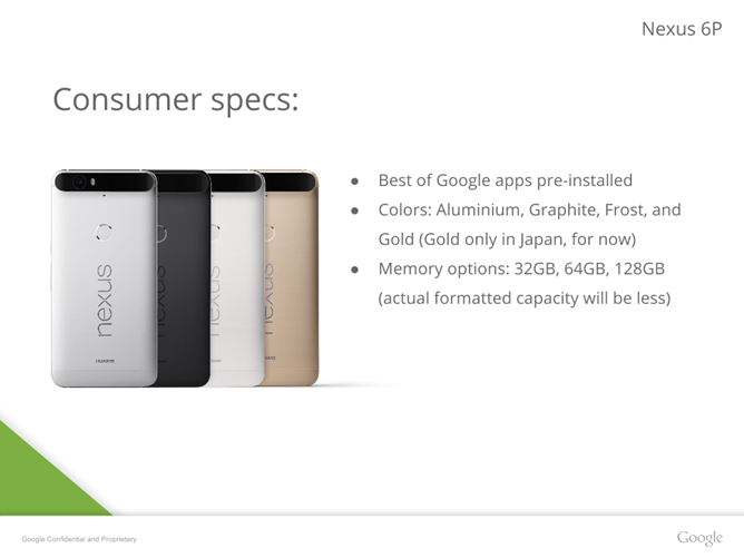 Утечка презентационных слайдов со всей информацией о Nexus 6P-2