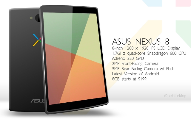 8-дюймовый планшет Google Nexus 8 может выйти в конце апреля