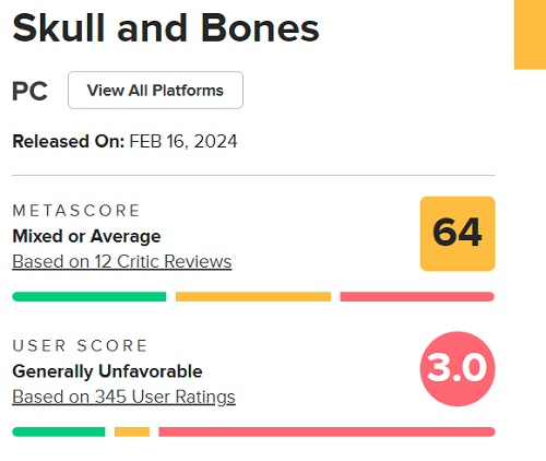 Skull & Bones s'effondre : les évaluations des utilisateurs ne laissent aucune chance au jeu d'action pirate de sortir de l'abîme de l'oubli.-2