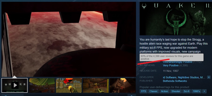 Gamer und Kritiker sind begeistert von der Neuauflage von Quake 2. Das aktualisierte Spiel erhält auf allen Plattformen Bestnoten-4
