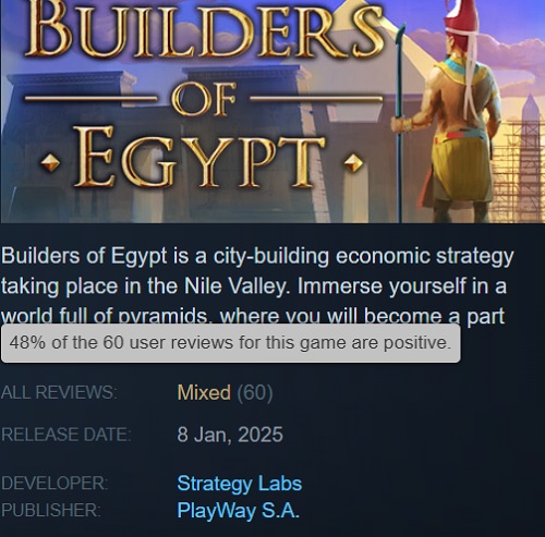 Builders of Egypt reviews. Source: Steam