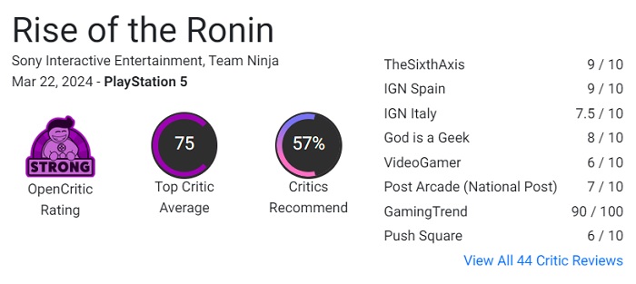 A good game that could have been so much better: critics have reserved their praise for Rise of the Ronin-3