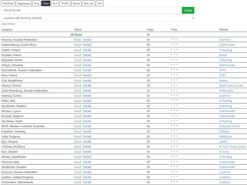 Online Traceroute Analyzer