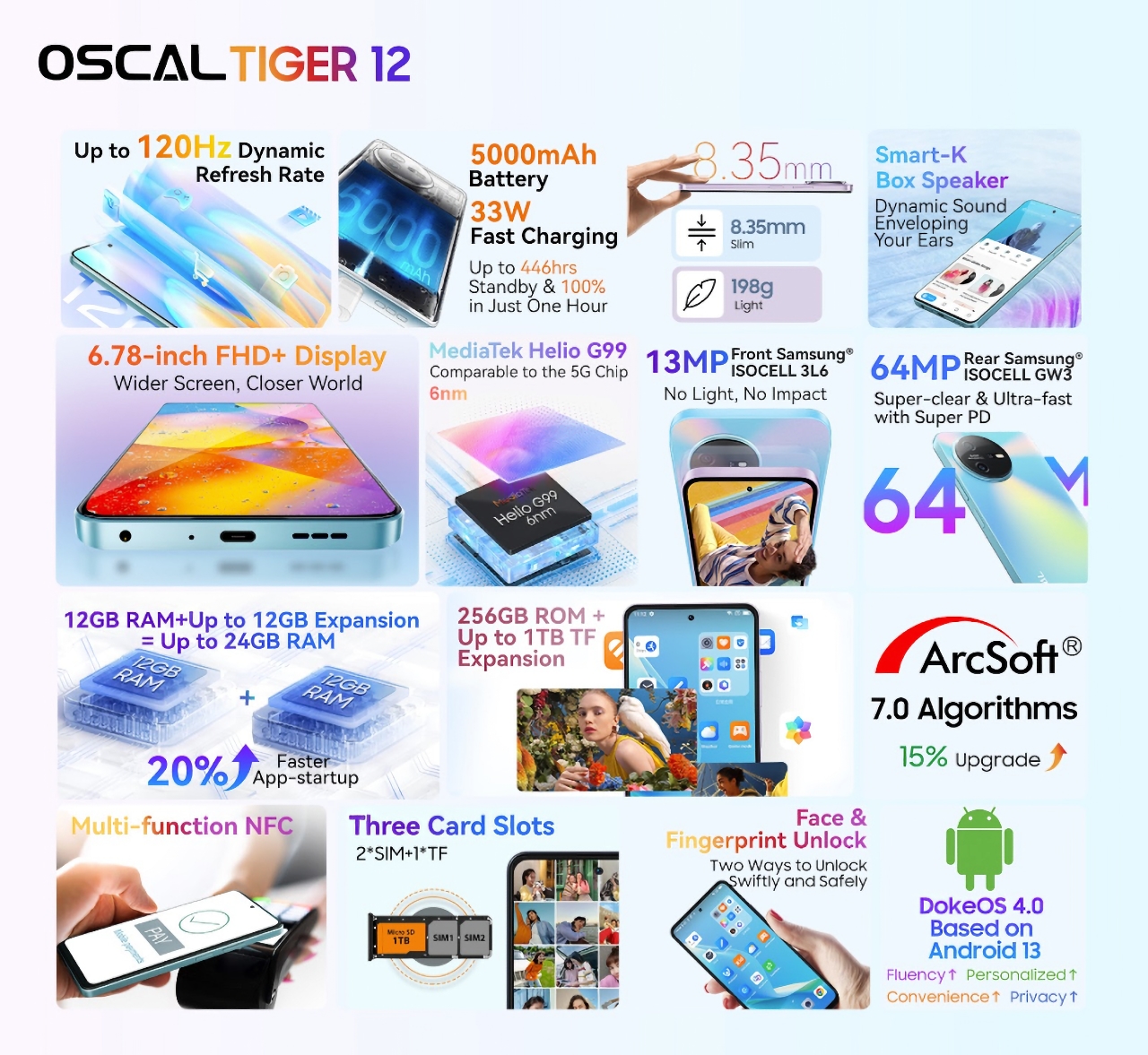 Oscal TIGER 12: дисплей на 120 Гц, чип MediaTek Helio G99 и камера на 64 МП по акционной цене-2