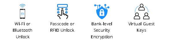 WELOCK Smart Lock PCB41