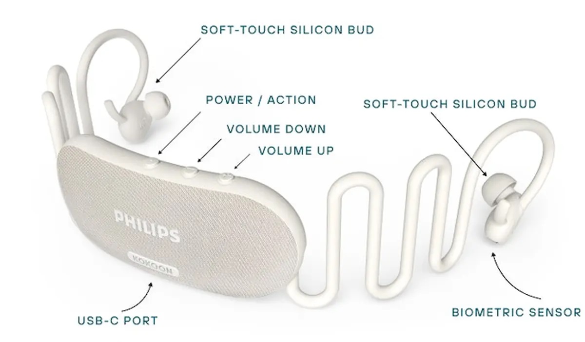 Kokoon : mieux dormir grâce à un casque Bluetooth à électroencéphalographe?