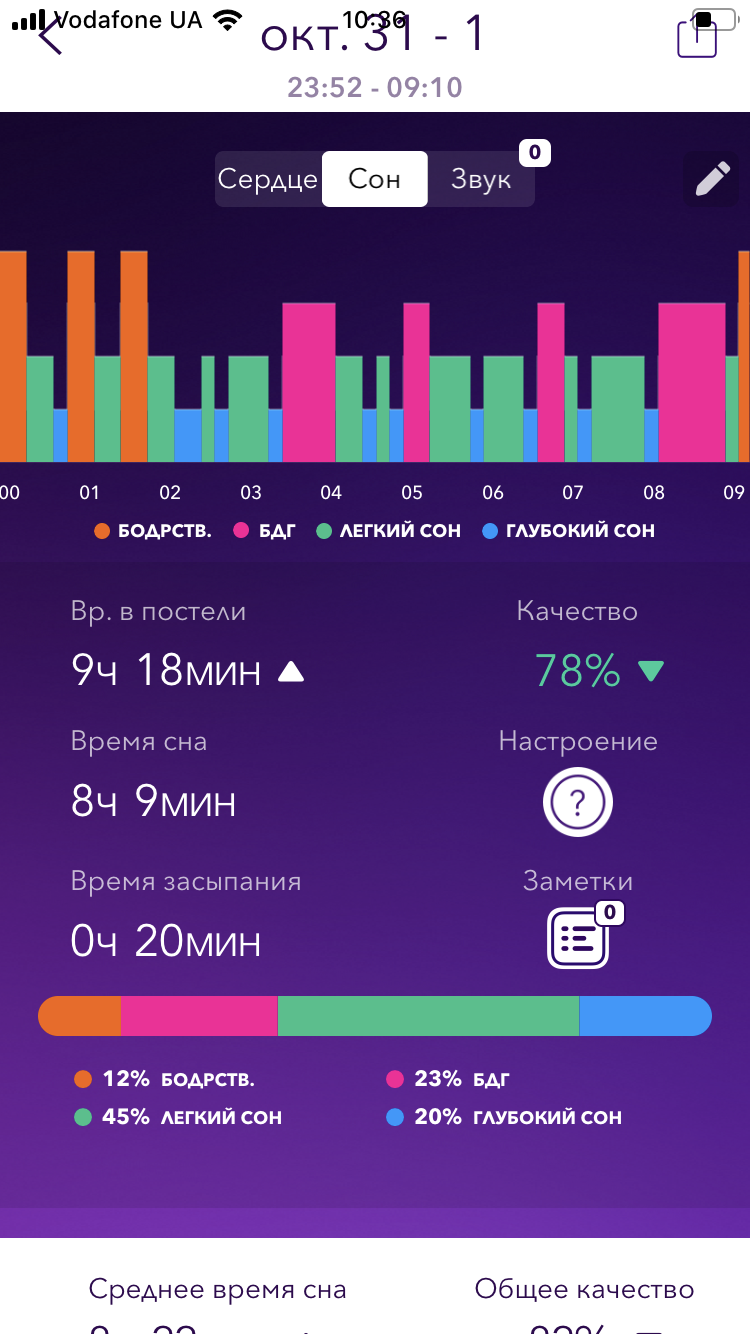 Обзор Apple Watch 5: смарт-часы по цене звездолета-41