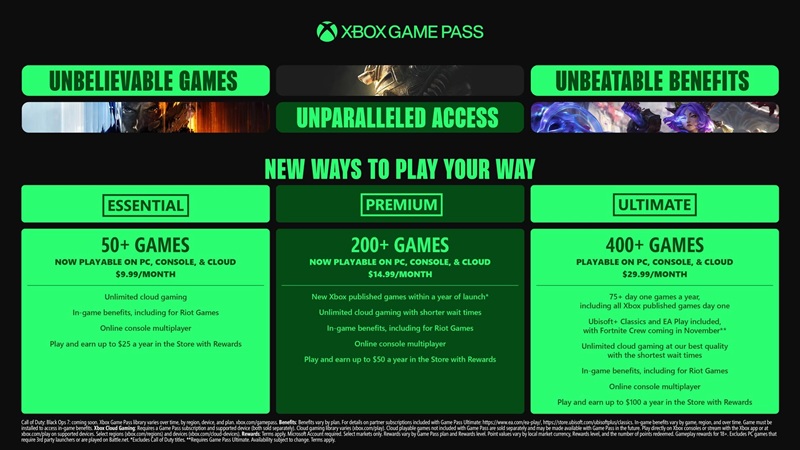 Ілюстрація змін в Xbox Game Pass