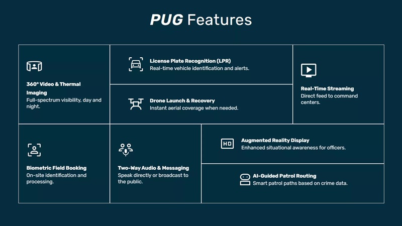 Автономный патрульный автомобиль PUG в действии