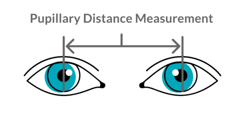 binocular distance meaning