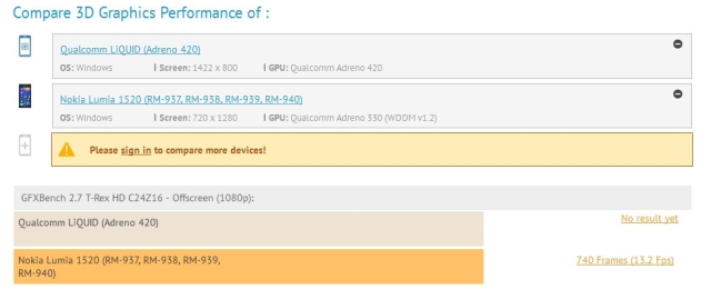 Qualcomm тестирует Windows Phone устройство LiQUID с процессором Snapdragon 805-2