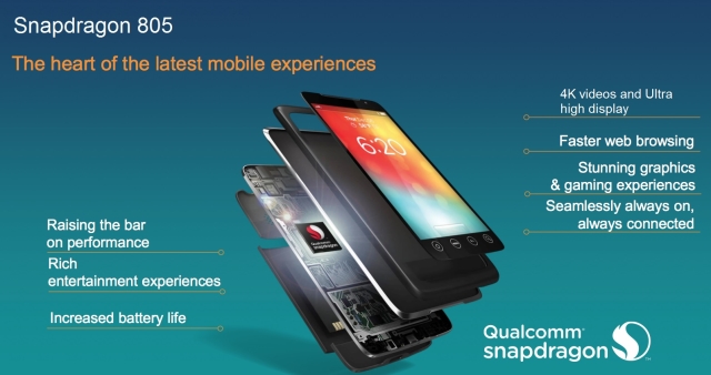 Qualcomm тестирует Windows Phone устройство LiQUID с процессором Snapdragon 805