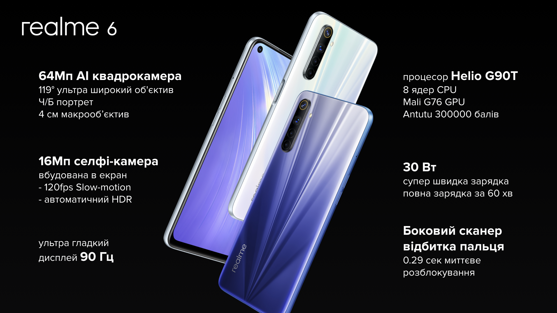 Realme 6, Realme 6 Pro, Realme 6i и Realme C3 в Украине: бюджетные  смартфоны с NFC и ценником от 3499 грн | gagadget.com