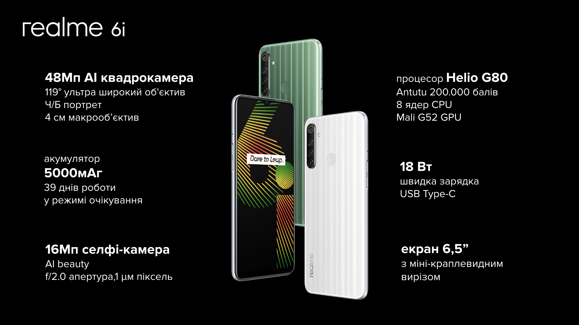 Realme 6, Realme 6 Pro, Realme 6i и Realme C3 в Украине: бюджетные  смартфоны с NFC и ценником от 3499 грн | gagadget.com