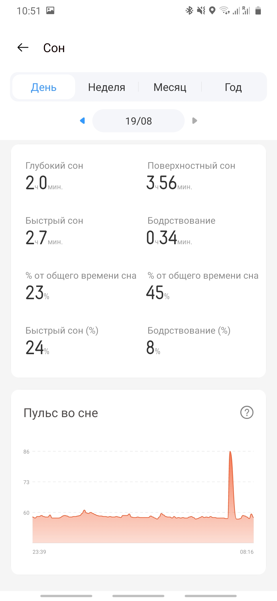 Обзор realme Watch (RMA 161): худо без добра-74