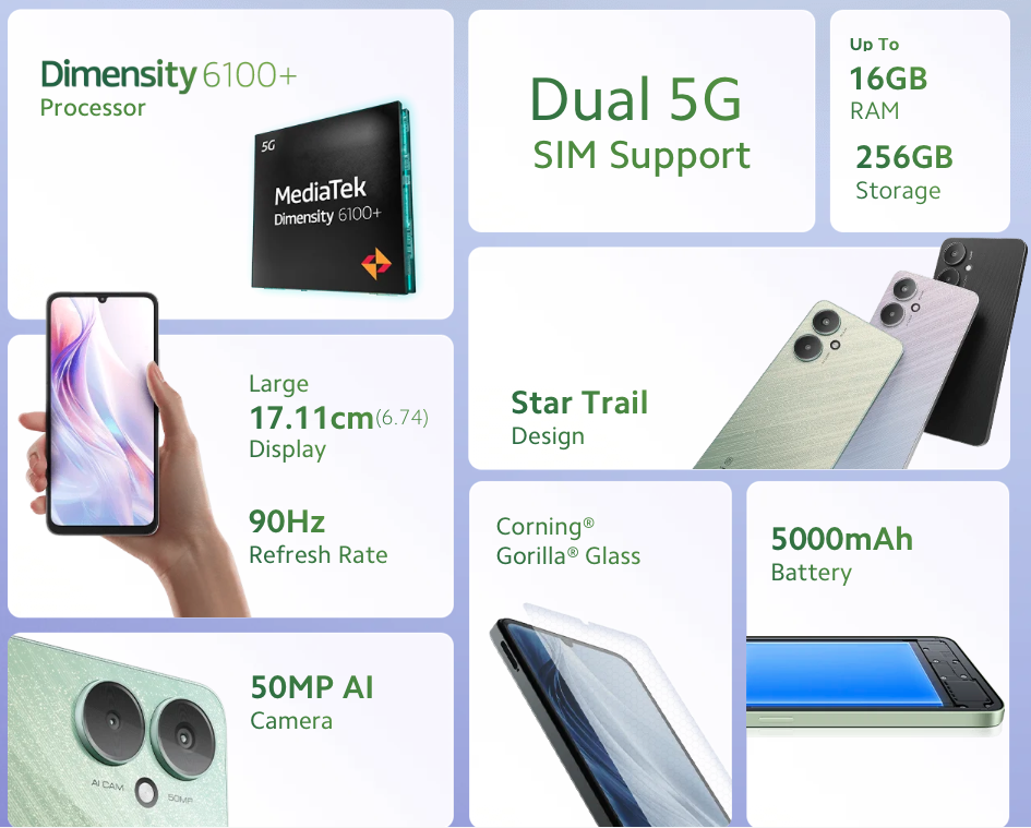 Xiaomi announces Redmi 13C 5G with new chip, 50 MP dual camera -   news