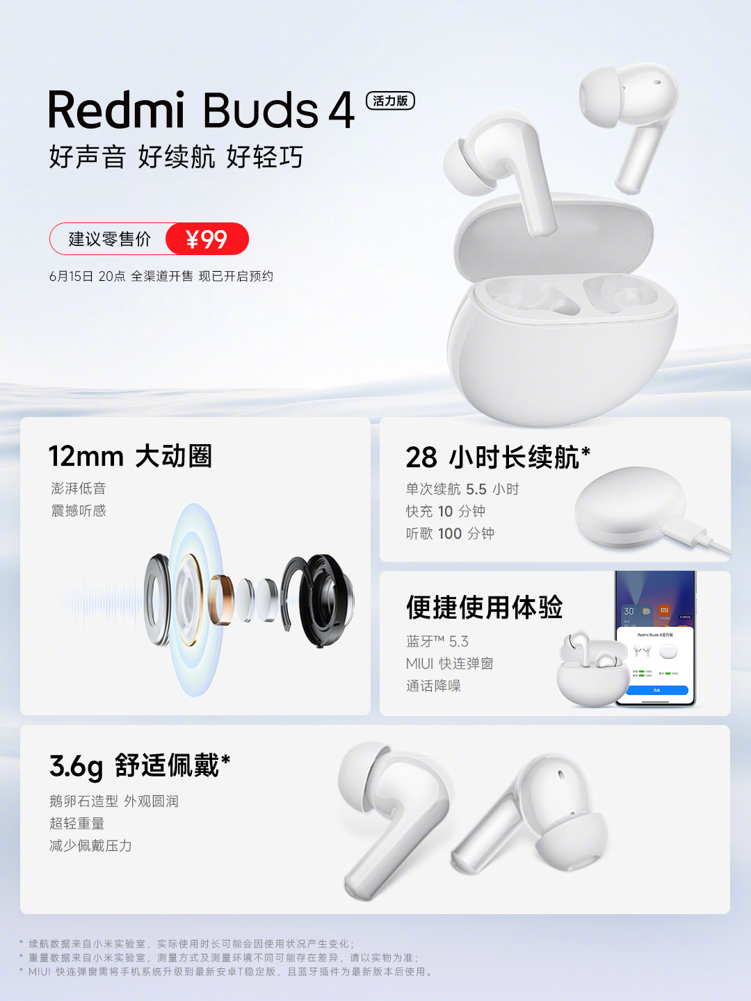 Xiaomi Redmi Buds 4 Pro TWS Earbuds Bluetooth 5.3 Earphone Noise  Cancellation