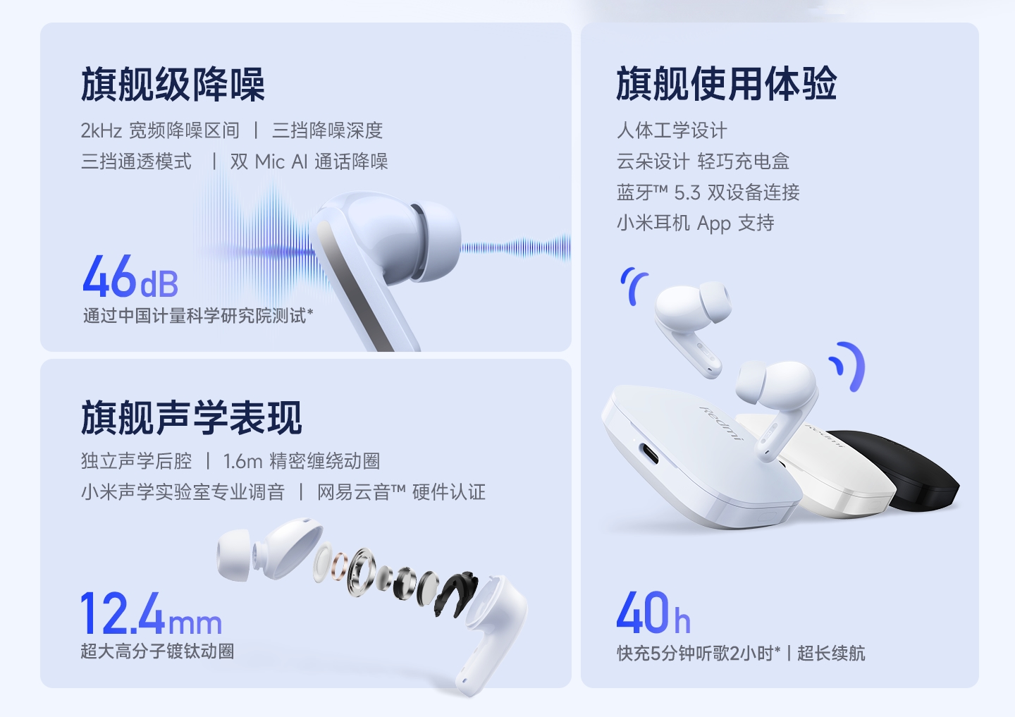 Redmi Buds 5 with 46dB ANC, up to 40h total playback announced