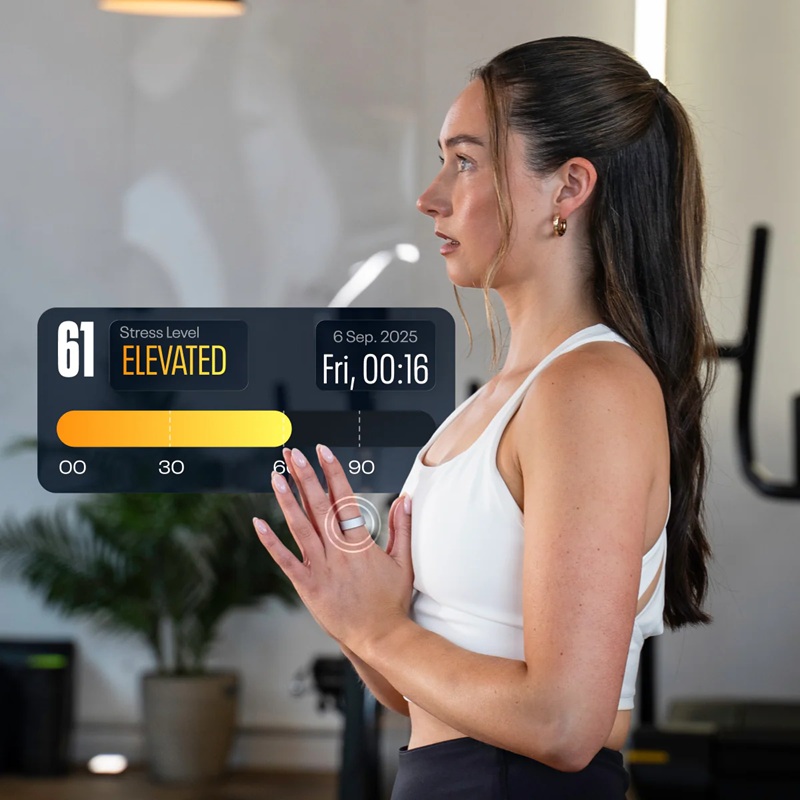 Lifestyle зображення рівня стресу V2