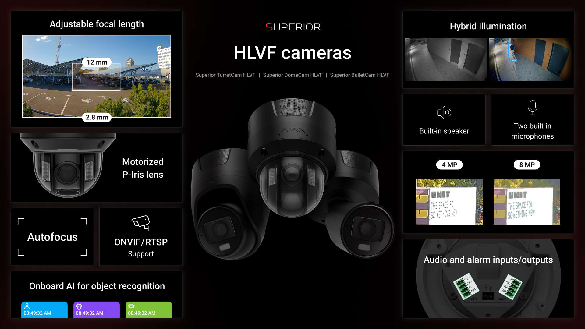 Можливості HLVF-камер Ajax.