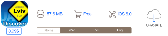 Скидки в App Store: ShapeThat, AllTheCountries, Air Keyboard, Lviv2Go.-10