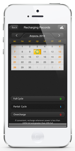 Приложения для iOS: скидки в App Store 11 апреля 2013 года-10