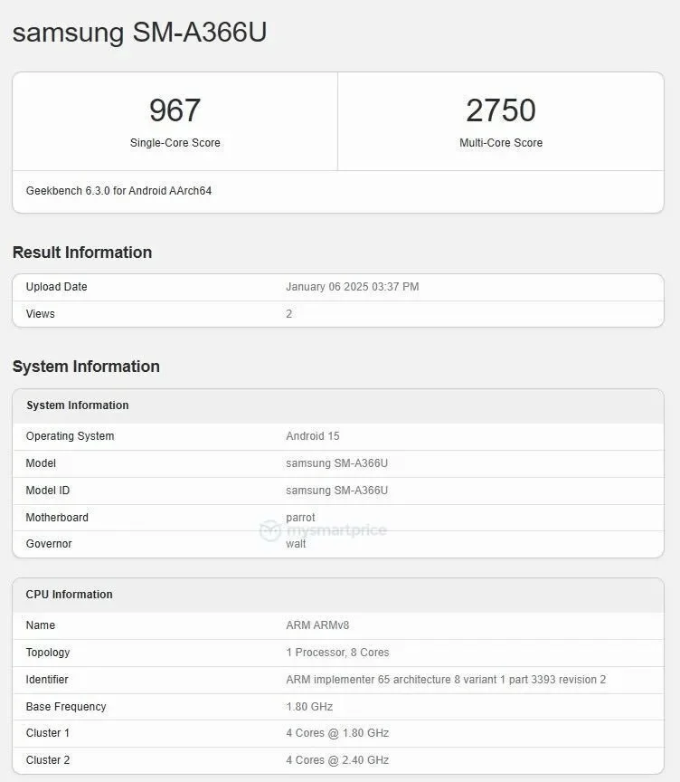 Geekbench result for Galaxy A36