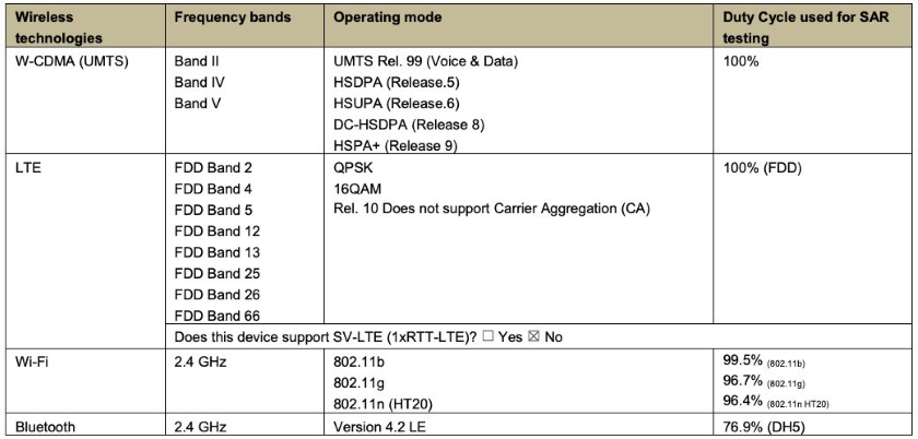 samsung-galaxy-watch-fcc-2.jpg