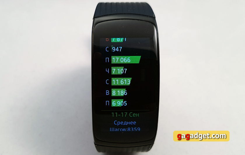 Обзор Samsung Gear Fit2 Pro: фитнес-браслет теперь и для плавания-92