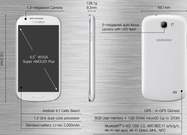 Samsung Galaxy Express: 4.5" LTE-смартфон для всего мира-2