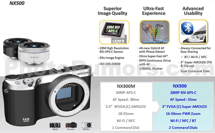 Первые изображения и характеристики беззеркальной камеры Samsung NX500-2