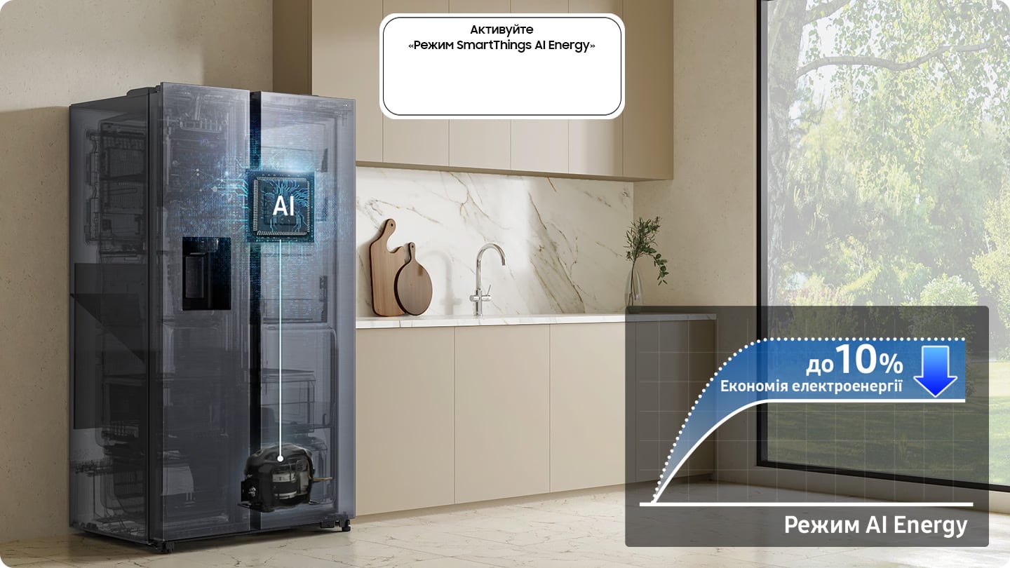 Оптимізація енергоспоживання за допомогою AI
