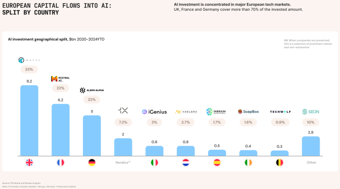 Знімок екрану 2025-02-04 о 16:35:49